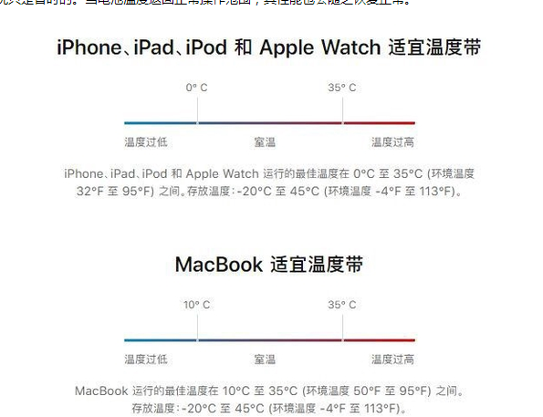 江干苹果13维修分享iPhone 13耗电越来越快怎么办 