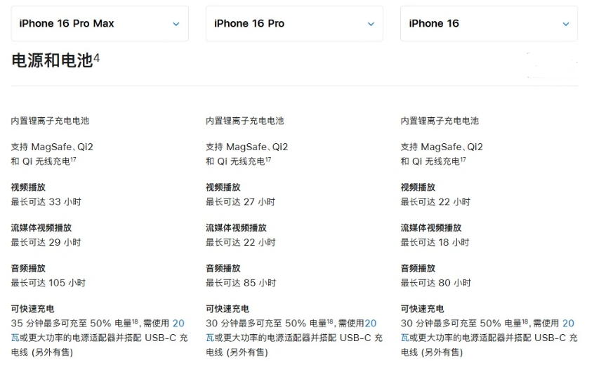 江干苹果手机维修分享 iPhone 16 目前实测充电峰值功率不超过 39W 